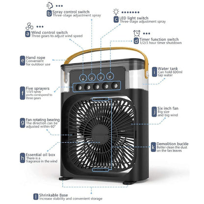 Portable Air Conditioners - 360°Adjustment & USB Powered